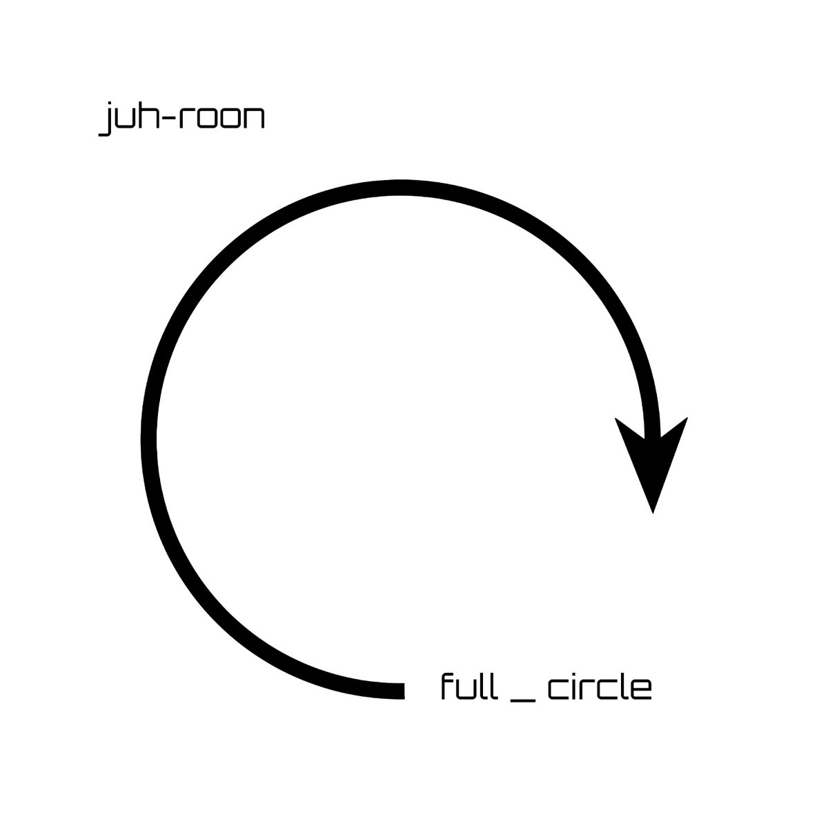 full_circle